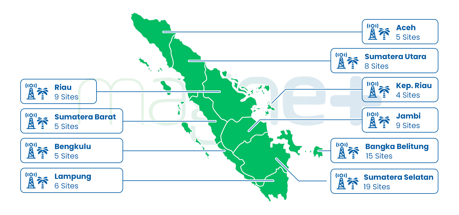 Rev - Map Sumatera
